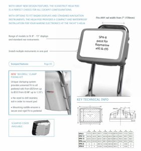 ScanStrut Sturmbügelkonsolen