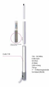 UKW-Antenne